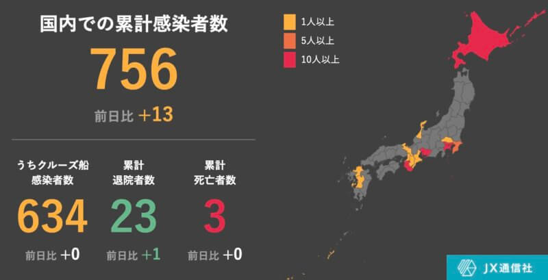 新型コロナウイルス 日本国内の最新感染状況マップ（JX通信社／2020年2月22日現在）